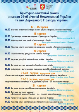 Культурно-мистецькі заходи з нагоди Дня Незалежності України